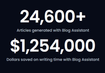 Blogassistant