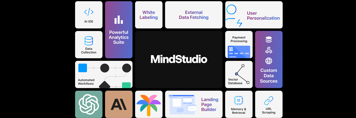 mindstudio webclub.ai