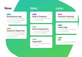 prodpad