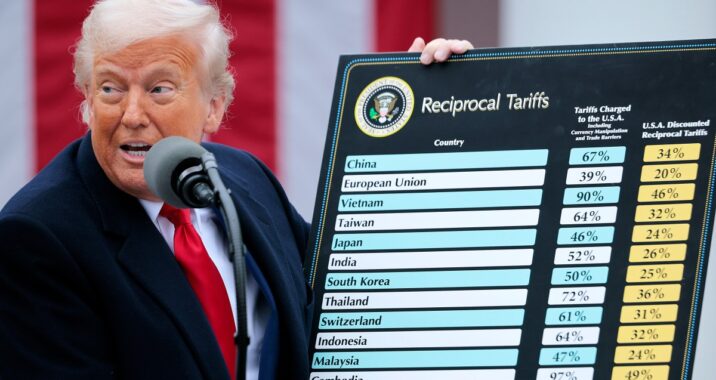 Public comments in the White House on Political AI Touch